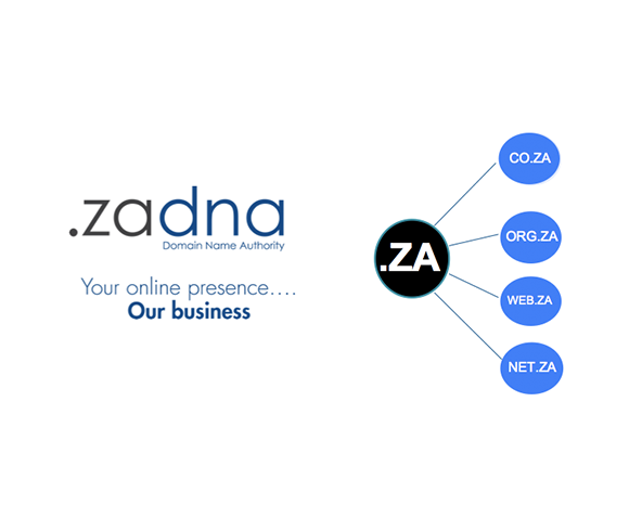 Examples of .WEB.ZA Website: